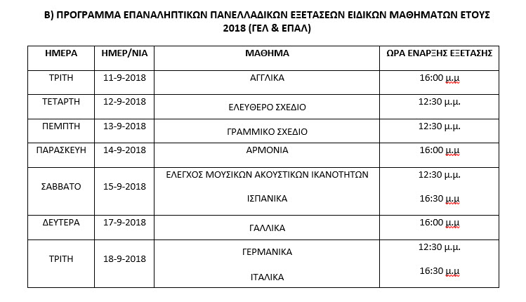 programma