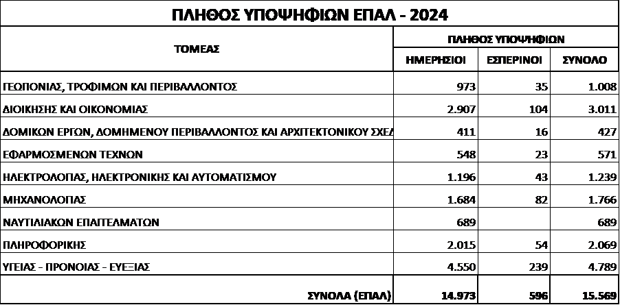 επαλ.png